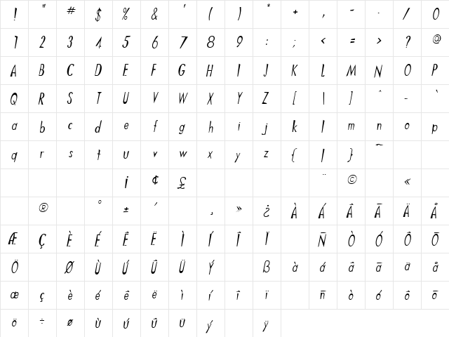 Lattice Oblique  glyph index