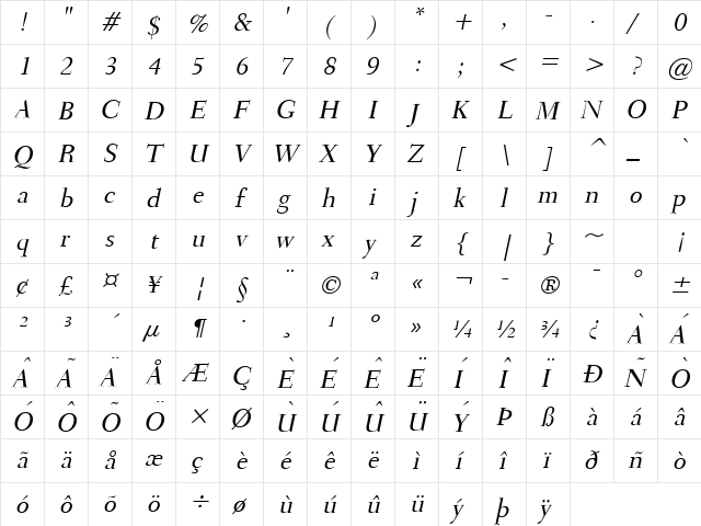 Transit Italic  glyph index