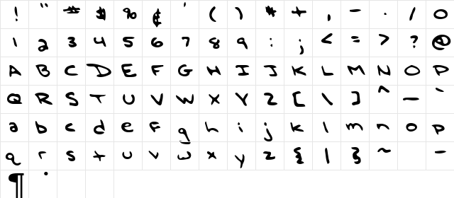 Douglas Regular  glyph index