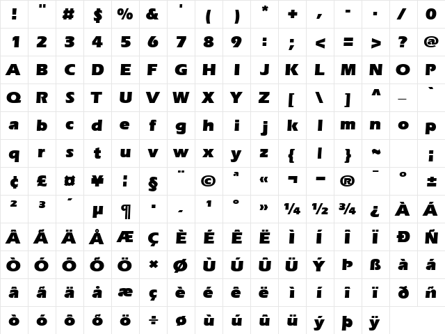 SpeedoUltraSSK Regular  glyph index