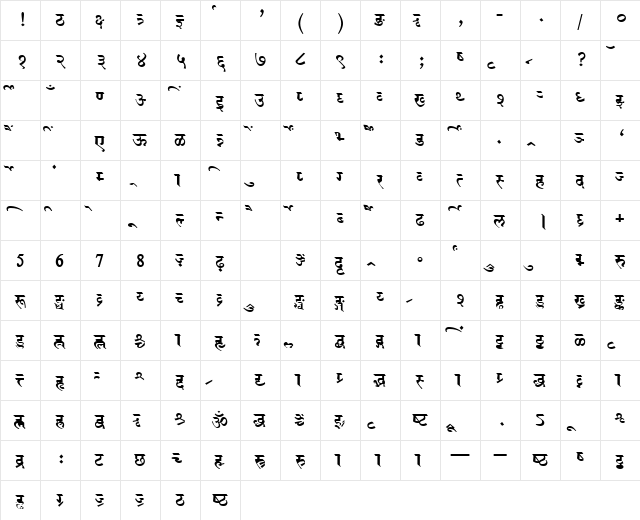 AkrutiDevOmkar Bold  glyph index
