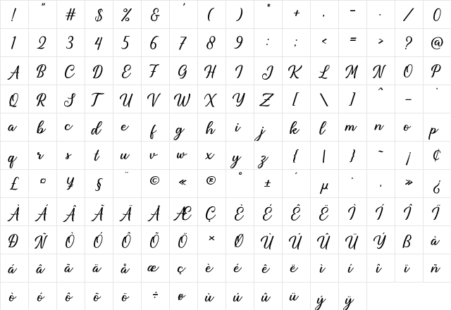 Birthland Regular  glyph index