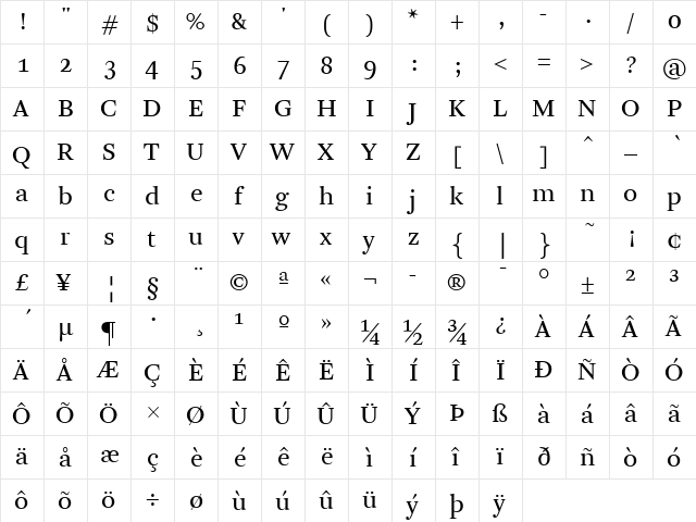 Arnhem-Blond Regular  glyph index
