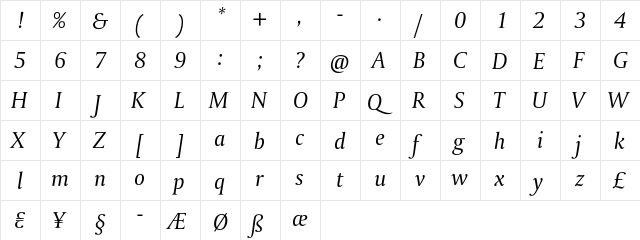 Capitolium RegularItalic  glyph index