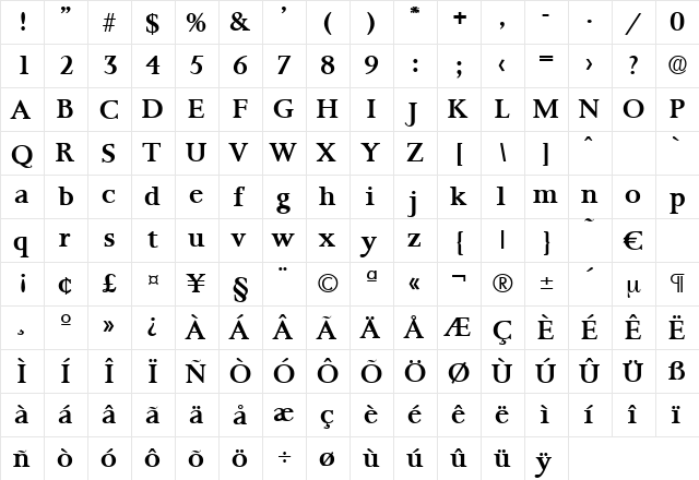 Palermo-Medium Regular  glyph index