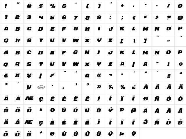 Jugger Rock Staggered Italic Italic  glyph index