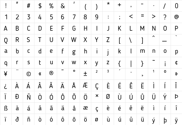 Blogger Sans Regular  glyph index