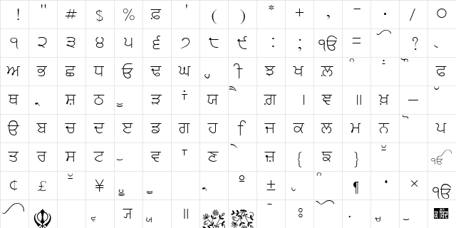 WebAkharSlim Regular  glyph index
