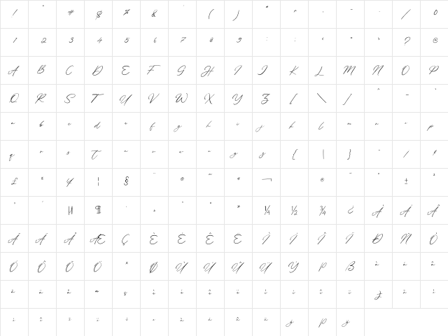 Margharita Regular  glyph index