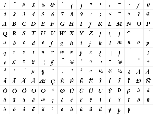 URWBeruiniT Bold Italic  glyph index