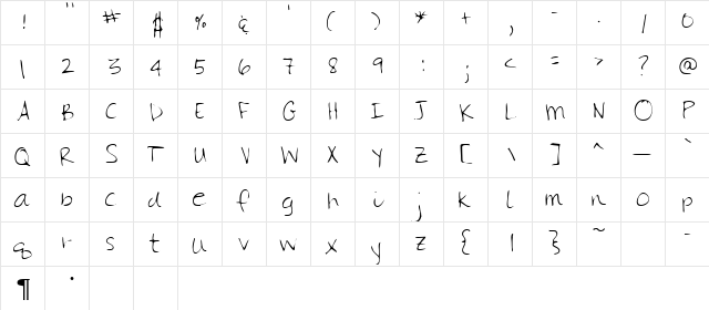 Christa Regular  glyph index
