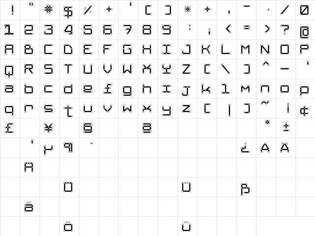 TPF Abbetor Regular  glyph index