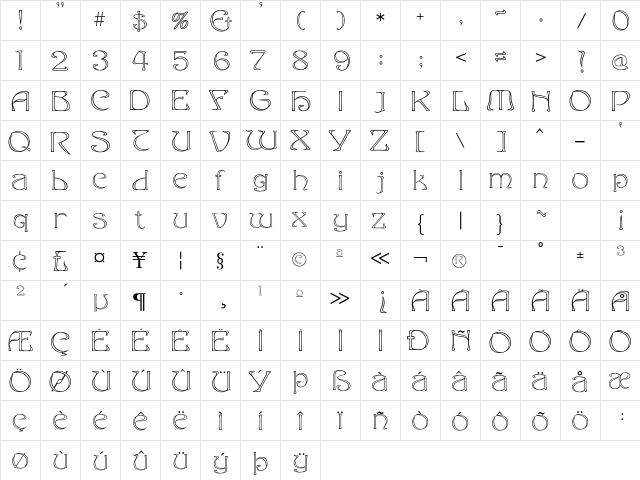 Edda Outline  glyph index