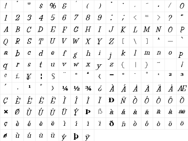 MuggyNew84 Bold  glyph index