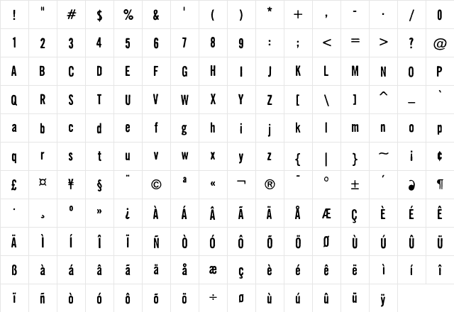 Dirty SevenTwo  glyph index