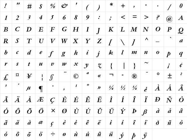 Garamond MT Std Bold Italic  glyph index