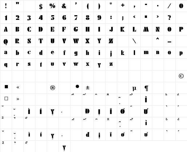 VNI-Dur Bold  glyph index