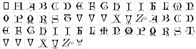 British Museum, 14th c. Regular  glyph index