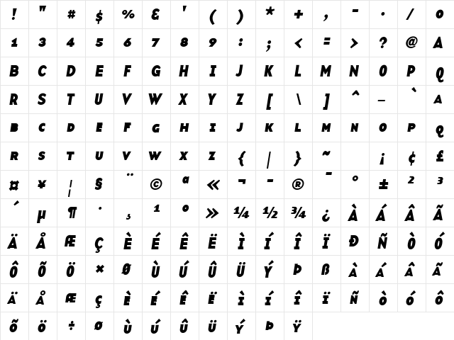 BaseTwelveSansSCBI Roman  glyph index
