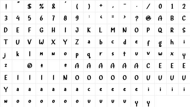 Rainbow Land Ligature  glyph index