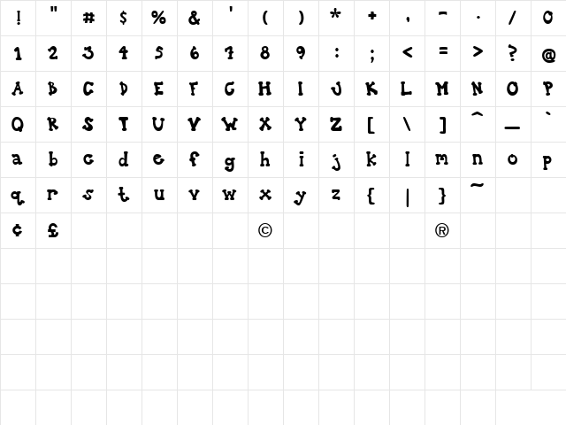DC Chelsi Regular  glyph index