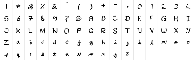 Excuse Me Regular  glyph index