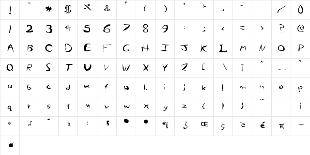 Wolf-Cub A  glyph index