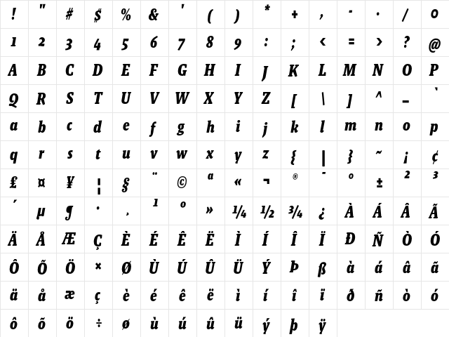 Malaga Narrow OT Bold Italic  glyph index