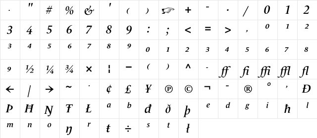 LeMonde Livre Expert SemiBold  glyph index