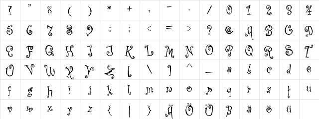 Corps-Script Regular  glyph index
