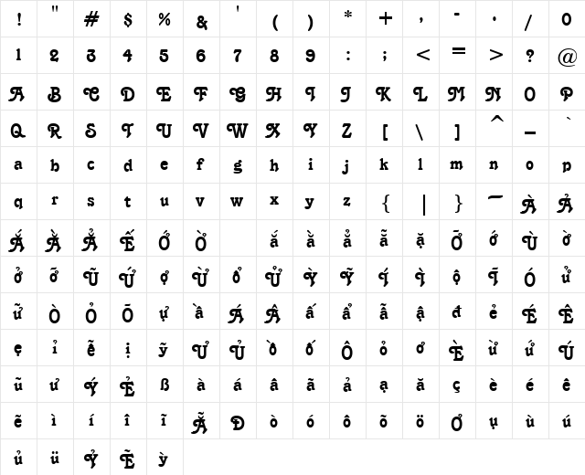 VPS Ba Ria Regular  glyph index