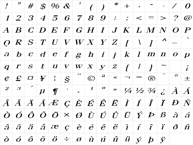 FeliciaExtended Italic  glyph index