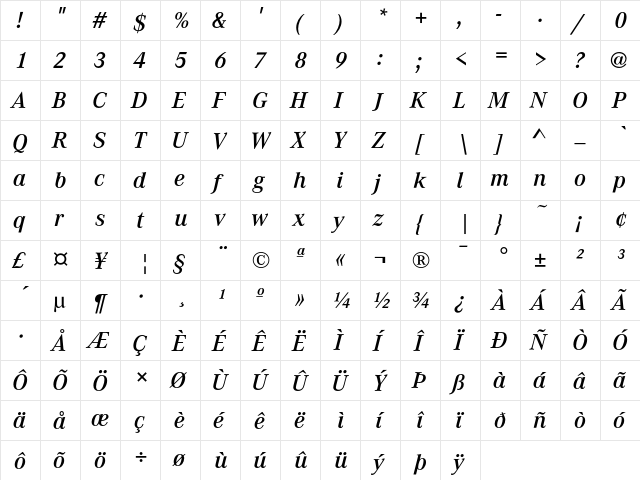 CorporateA DemiItalic  glyph index