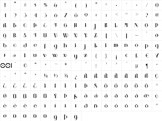 Sarsaparilla NF Regular  glyph index