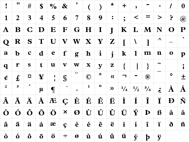 Plantin Bold  glyph index