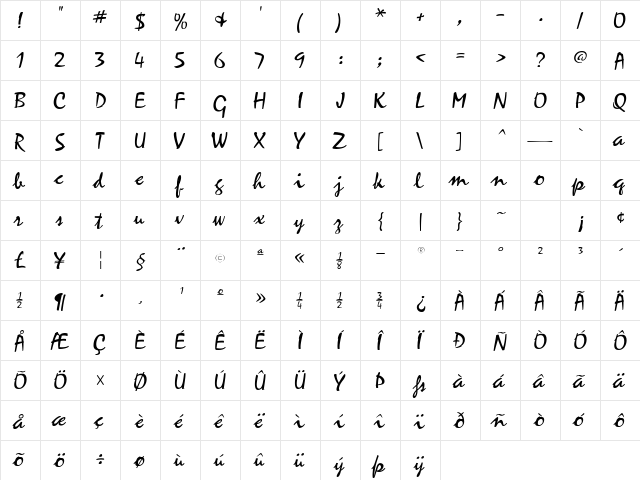 Zephyr Script FLF Regular  glyph index
