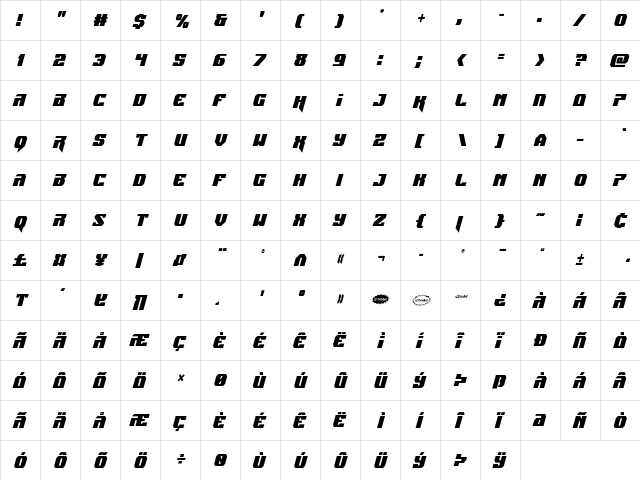 Jumpers Condensed Italic Condensed Italic  glyph index