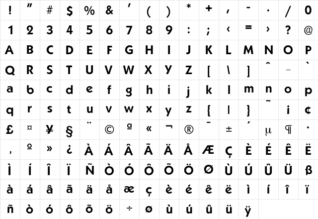 Koblenz-DemiBold Regular  glyph index