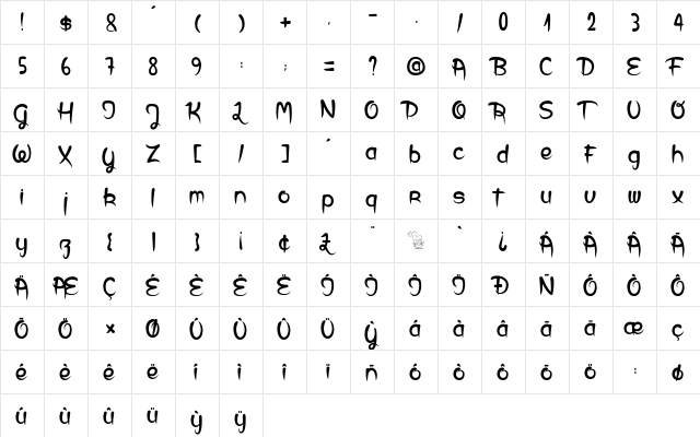 Dust & Blast Regular  glyph index