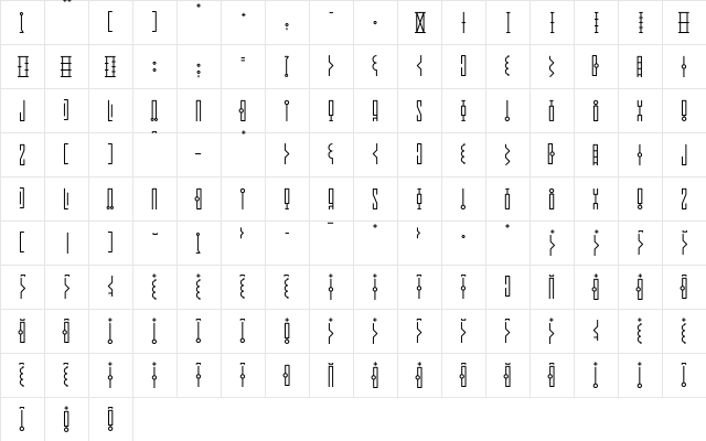 Crypto_Sans Regular  glyph index