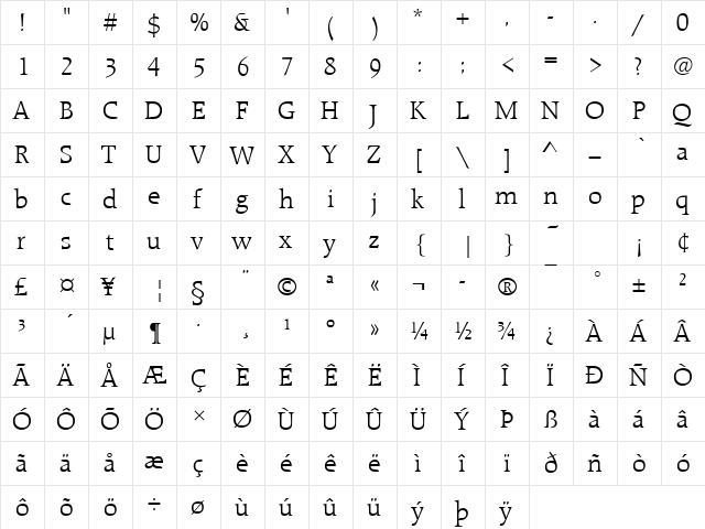 URWRadonDLig Regular  glyph index