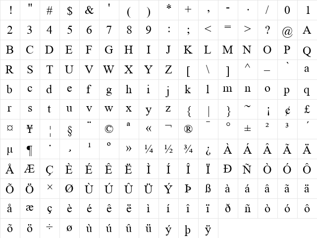 Times New Roman PS Regular  glyph index