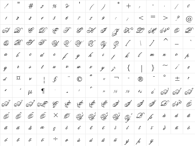 Ouverture script Regular  glyph index