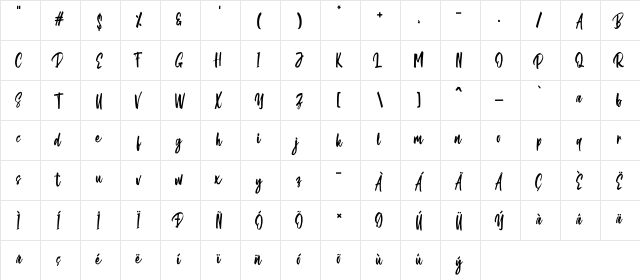 Strongwild Demo Regular  glyph index