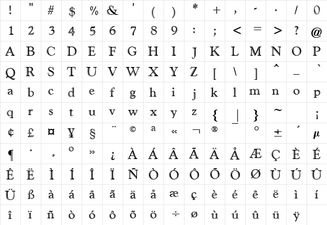 GoudyHilightsSSK Regular  glyph index