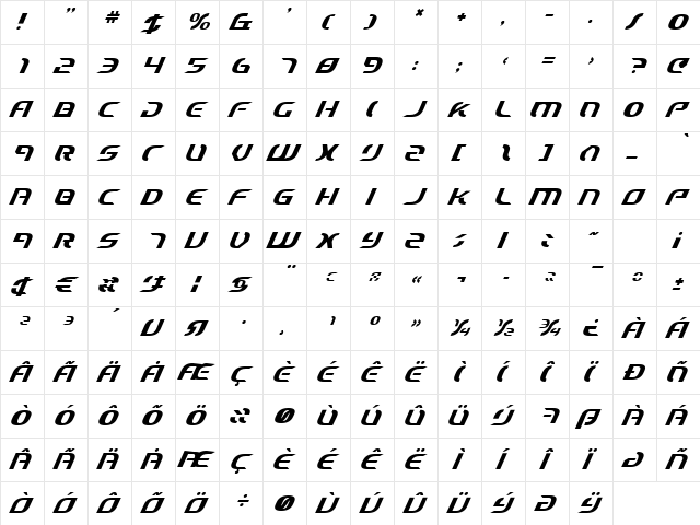 Starfighter Cadet Italic Italic  glyph index