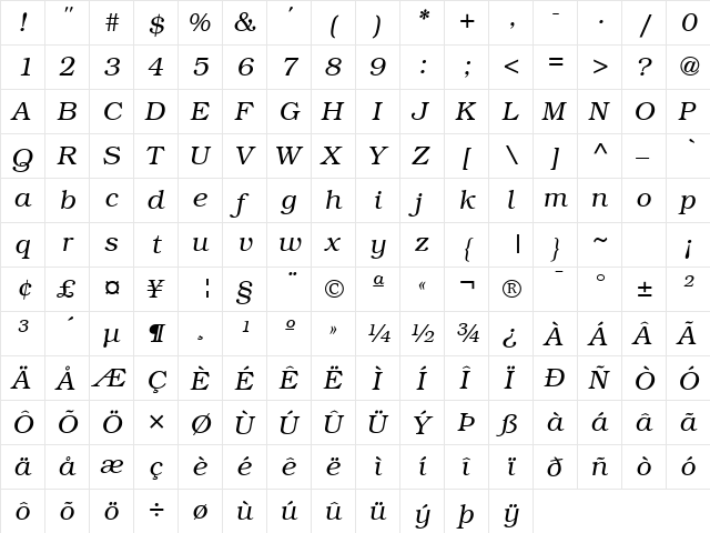 BookwomanSH Light Italic  glyph index