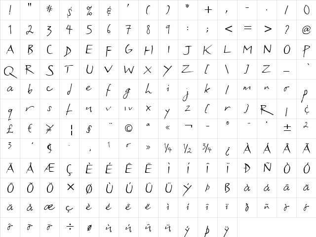 Django ITC Light Italic  glyph index