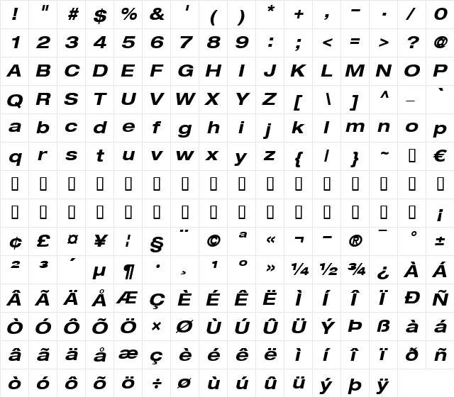 HelveticaNeue LT 53 Ex BoldOblique  glyph index