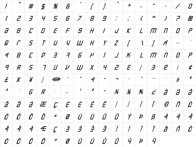 Escape Artist Academy Italic Italic  glyph index